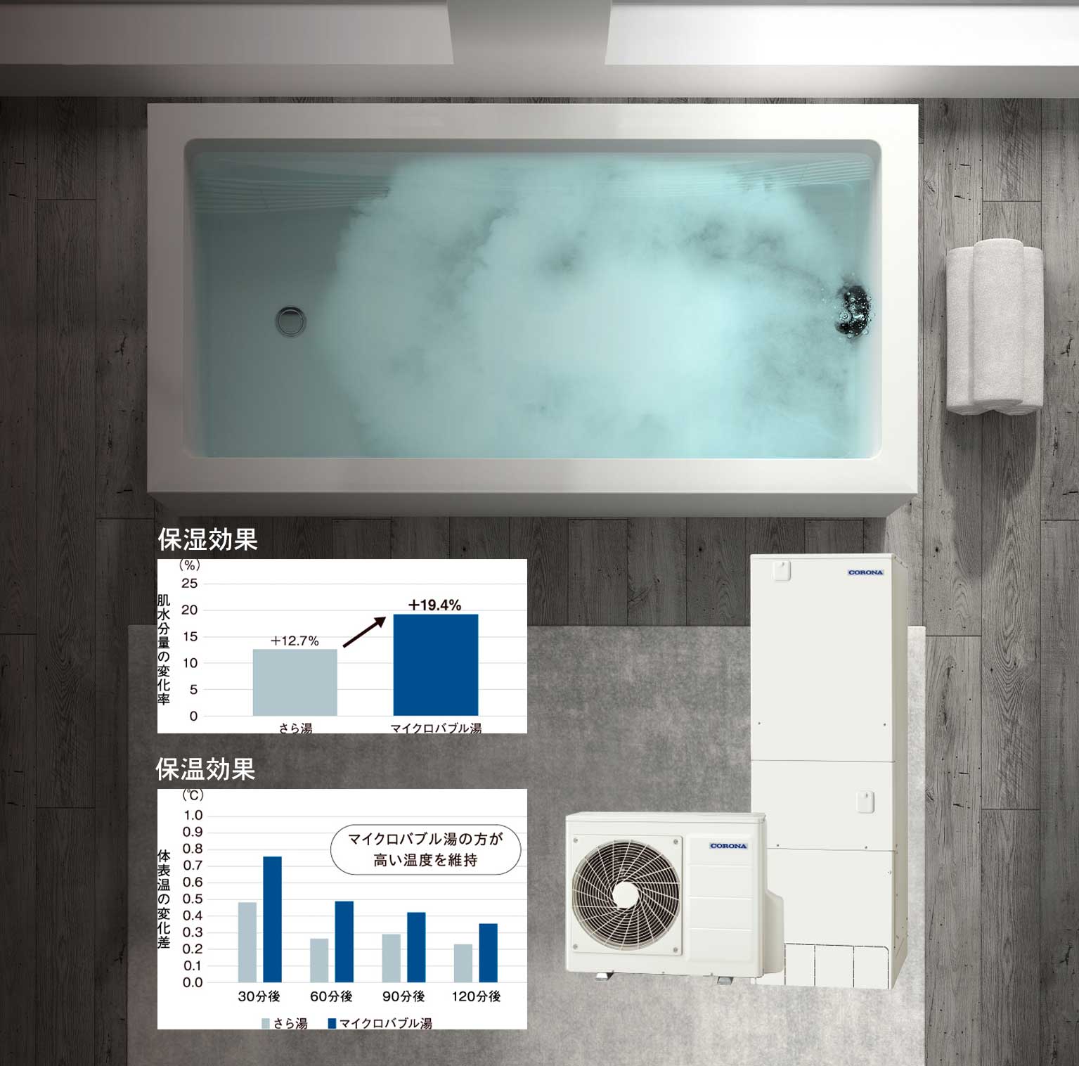housetech